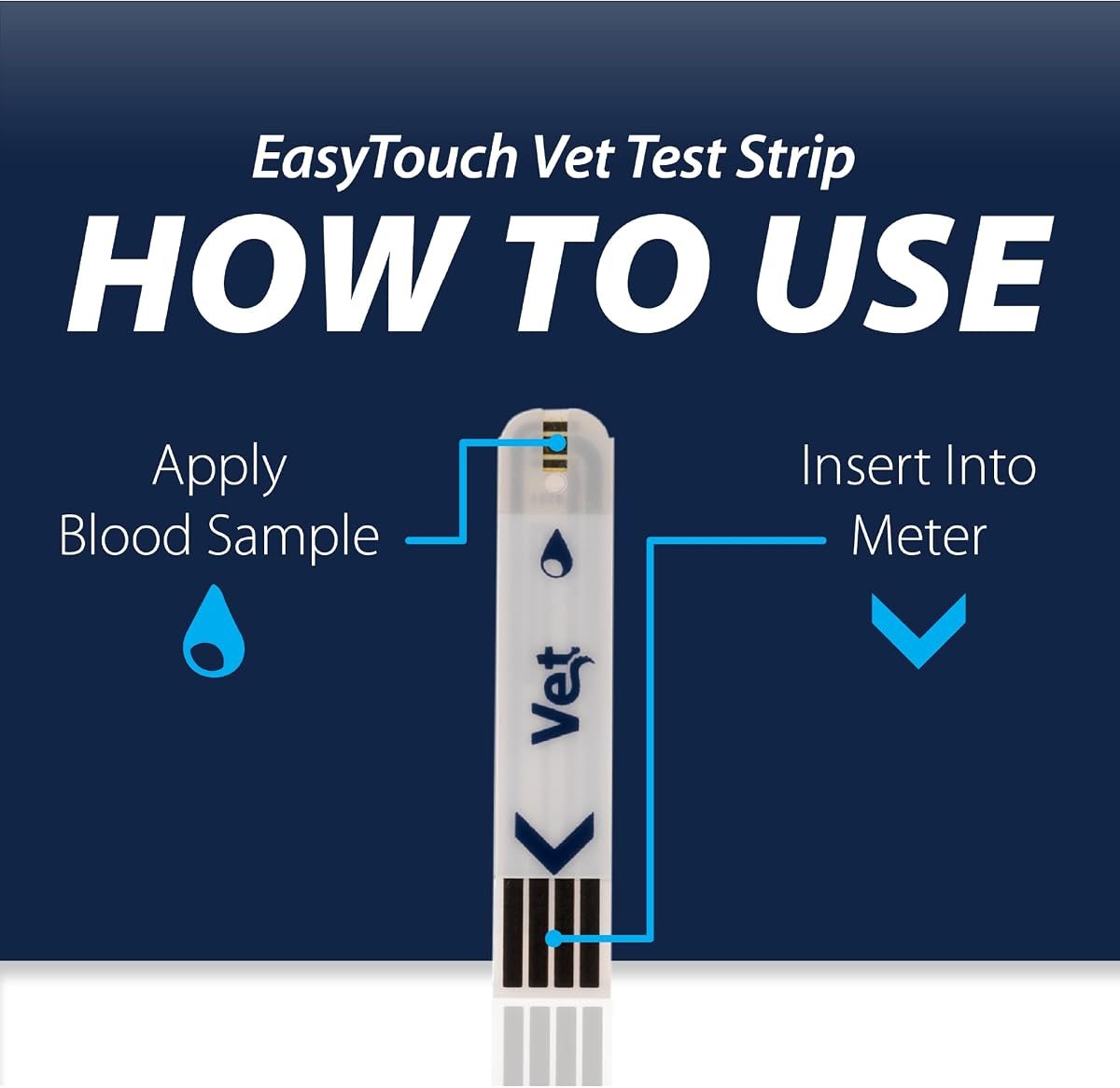 EasyTouch Pet Glucose Control Solution, Medium, view 4