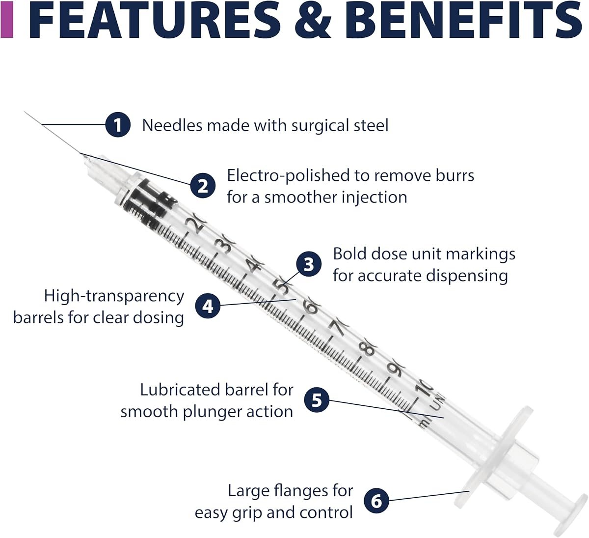EasyTouch U-100 Pet Insulin Syringes 28G 0.5cc 1/2", view 3