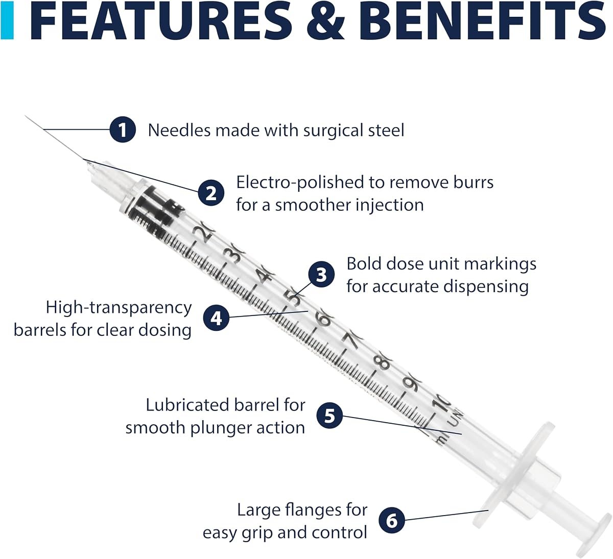 EasyTouch U-100 Pet Insulin Syringes 30G 1.0cc 1/2", view 3