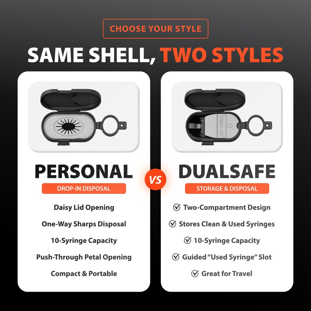EasyTouch personal vs DualSafe sharps container comparison